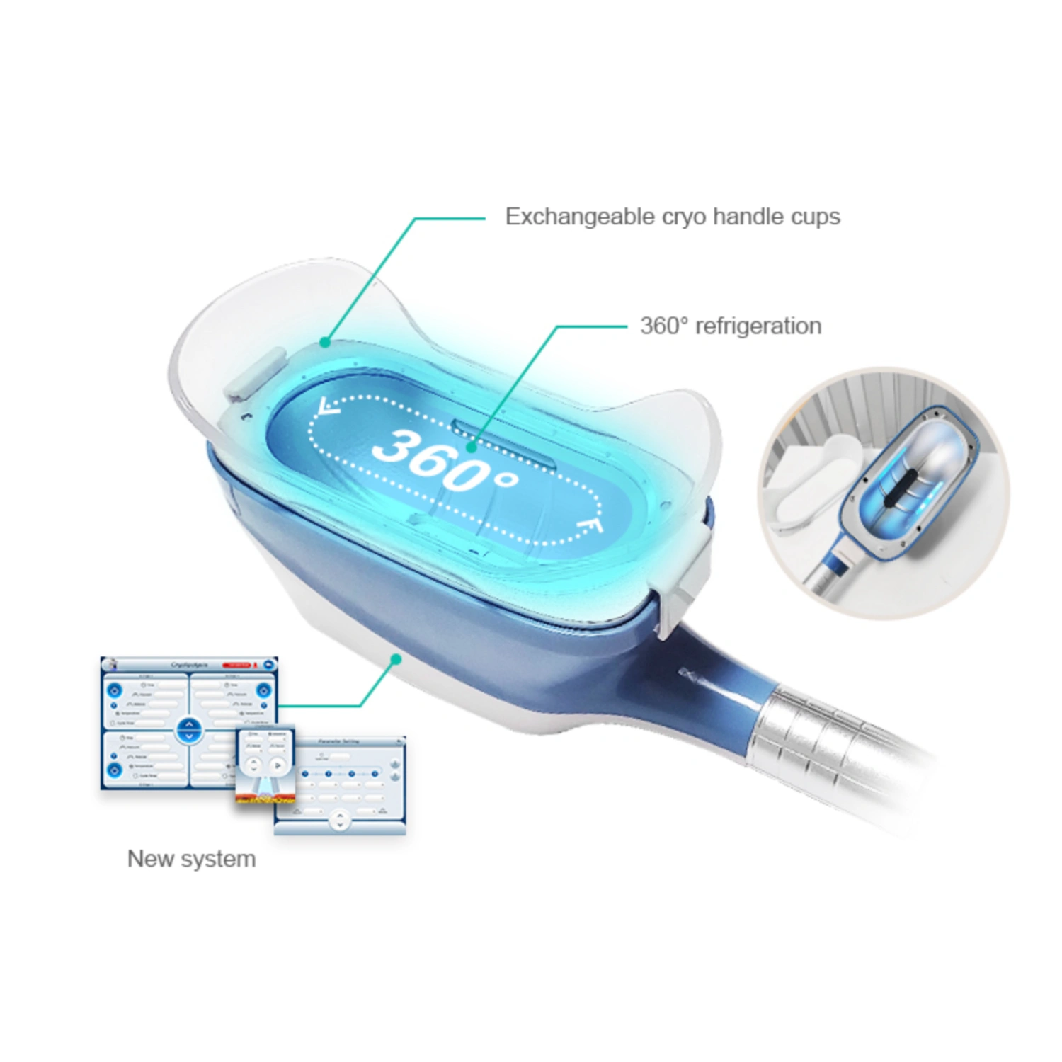 Controlled Cooling treatment area or benefit for Cryo 360 Fat Freeze